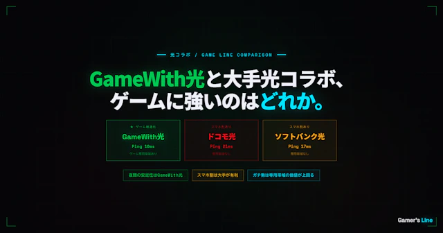 GameWith光とドコモ光・ソフトバンク光を比較。光コラボでゲームに強いのはどれか