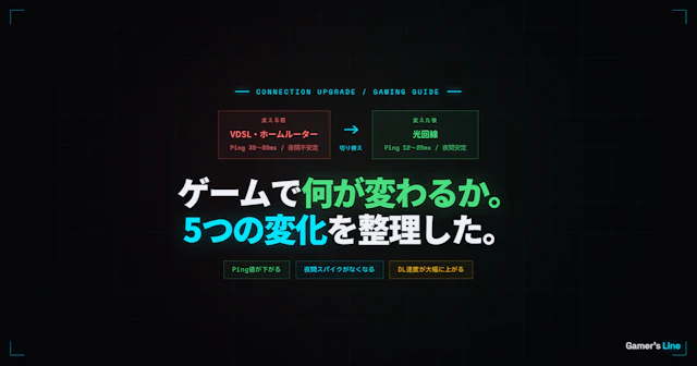 VDSLやホームルーターから光回線に変えるとゲームで何が変わるか