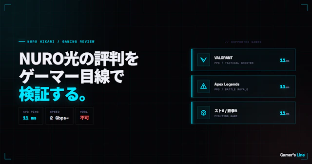 NURO光の評判をゲーマー目線で検証する。Ping・パケロス・開通期間の現実