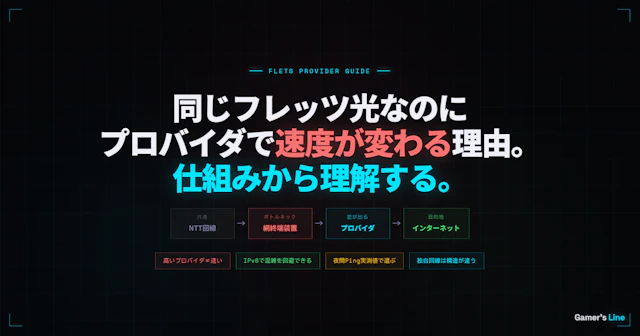 同じフレッツ光なのにプロバイダで速度が変わる理由