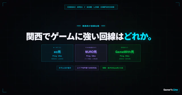 関西でゲームに強い回線はどれか。eo光・NURO光・GameWith光をPing・エリア・工事で比較した