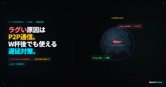 FC26・eFootball（イーフト）がラグい原因はP2P通信。W杯で対戦人口が増えた今こそ見直す遅延対策