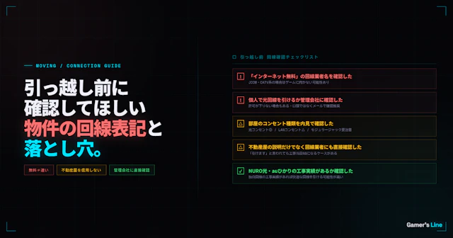 引っ越し前に確認してほしい、物件のインターネット表記と回線の落とし穴