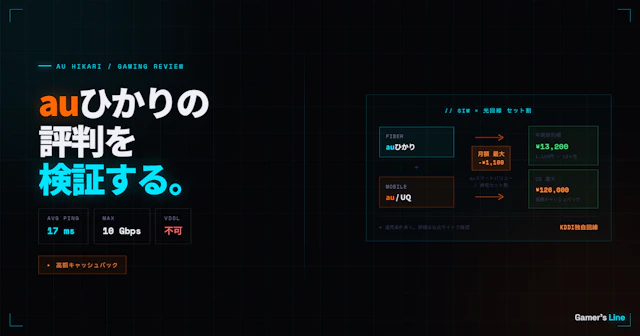 auひかりの評判をゲーマー目線で検証する。独自回線の実力と申し込み前に知るべきこと