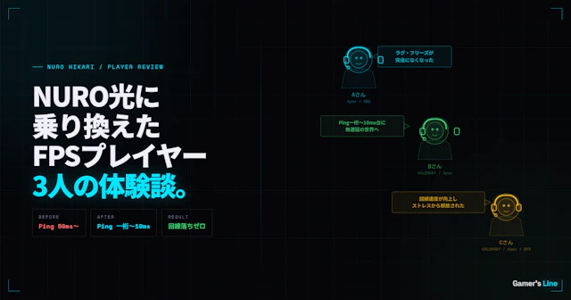 NURO光に乗り換えたFPSプレイヤーの体験談。3人のリアルな声をまとめた