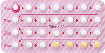 スリンダ錠28