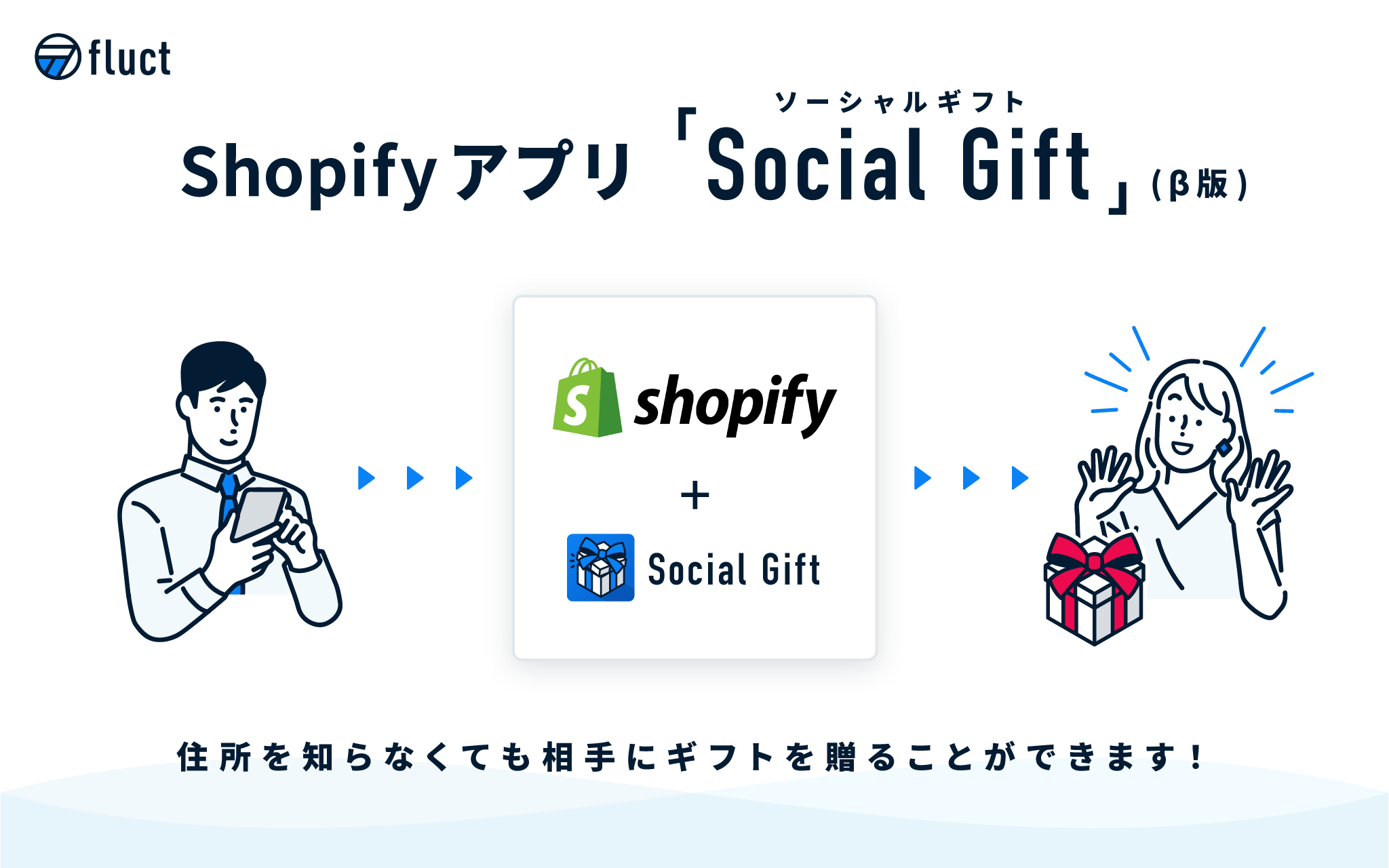 相手の住所を知らなくてもギフトを贈ることができるShopifyアプリ『SocialGift』（β版）を開発しました