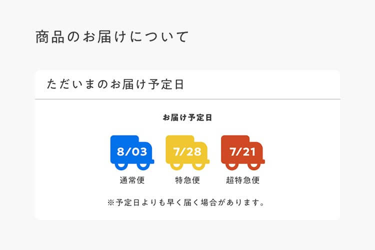 納期の種類イメージ