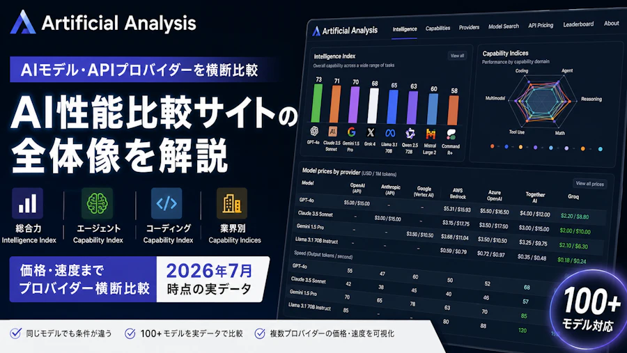 Artificial Analysisとは？AIモデル比較サイトの全体像をわかりやすく解説
