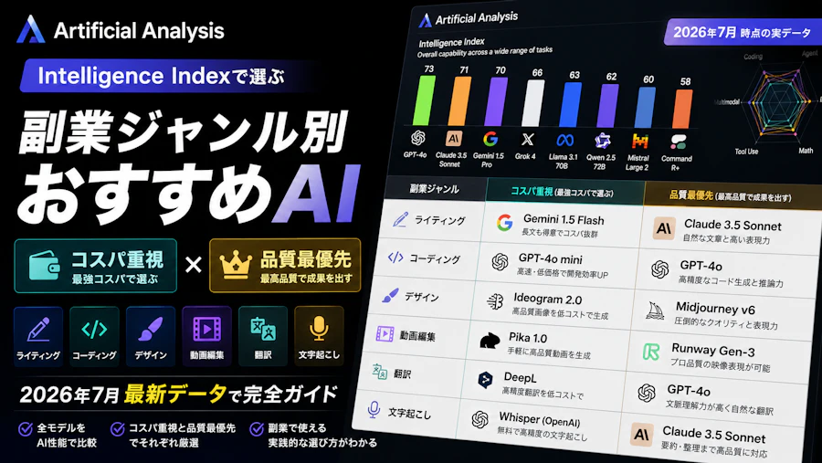 副業別・AI選びガイド｜コスパ重視ならこれ、品質最優先ならこれ【2026年7月】