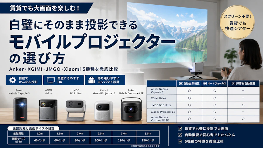 賃貸の白壁にスクリーンなしで投影できる？モバイルプロジェクターの