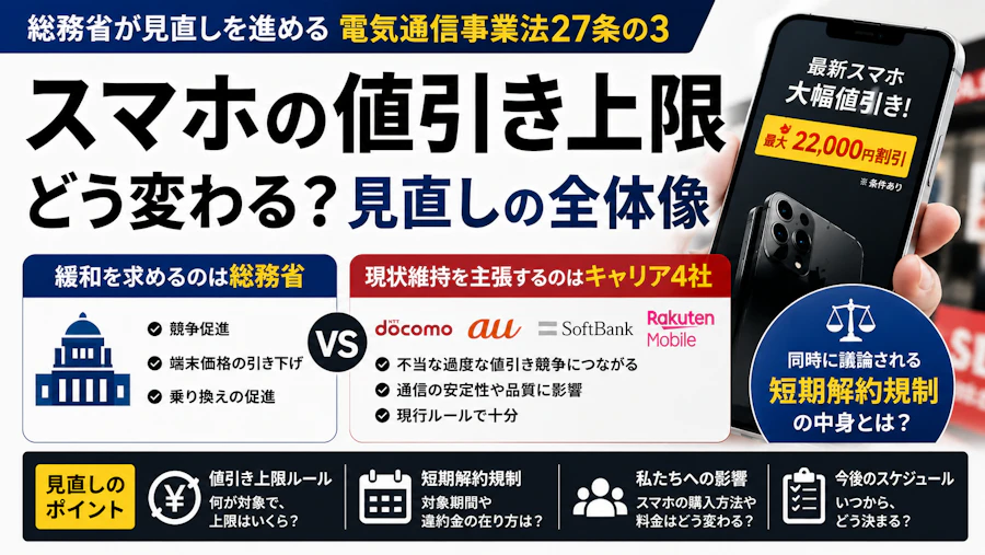 スマホ割引規制の見直しで安くなる?27条の3の議論を整理【2026年夏に方針】