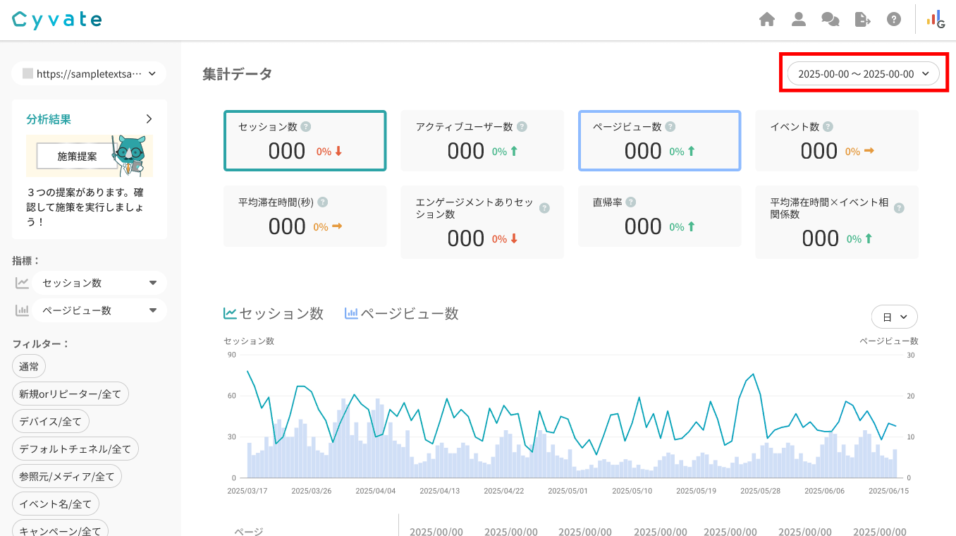 集計データ