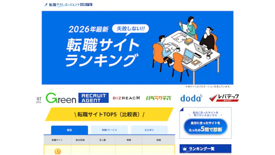 記事「比較メディア「転職サイト・エージェント比較ナビ」のNuxtバージョン移行を行いました。」のサムネイル画像