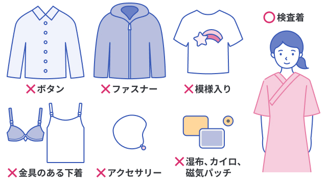 胸部レントゲン撮影時の服装を説明する図です
