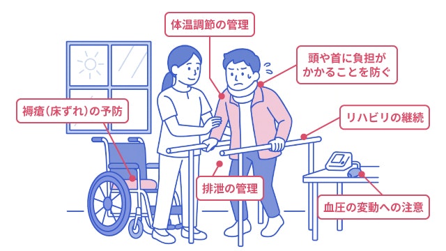 頚髄損傷で気をつけることを説明する図です