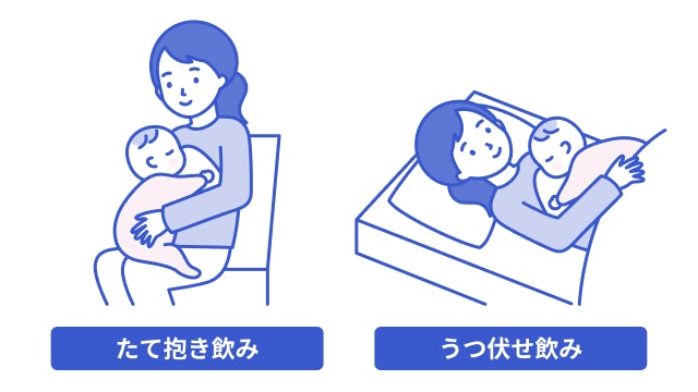 喉頭軟化症の赤ちゃんのミルクの飲ませ方を説明する図です