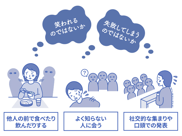 対人恐怖症には初期症状はありますか？ ｜対人恐怖症