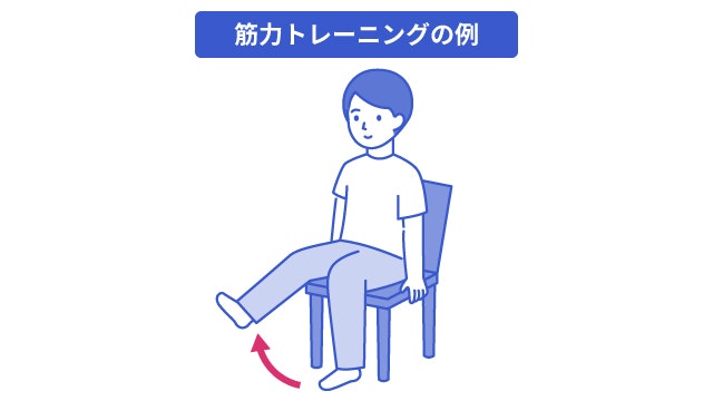 血友病性関節症の筋力トレーニングを説明する図です