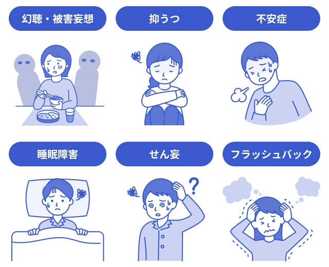 薬物依存の後遺症を説明する図です