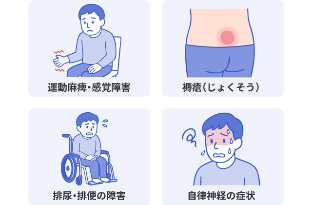 頚髄損傷の症状を説明する図です