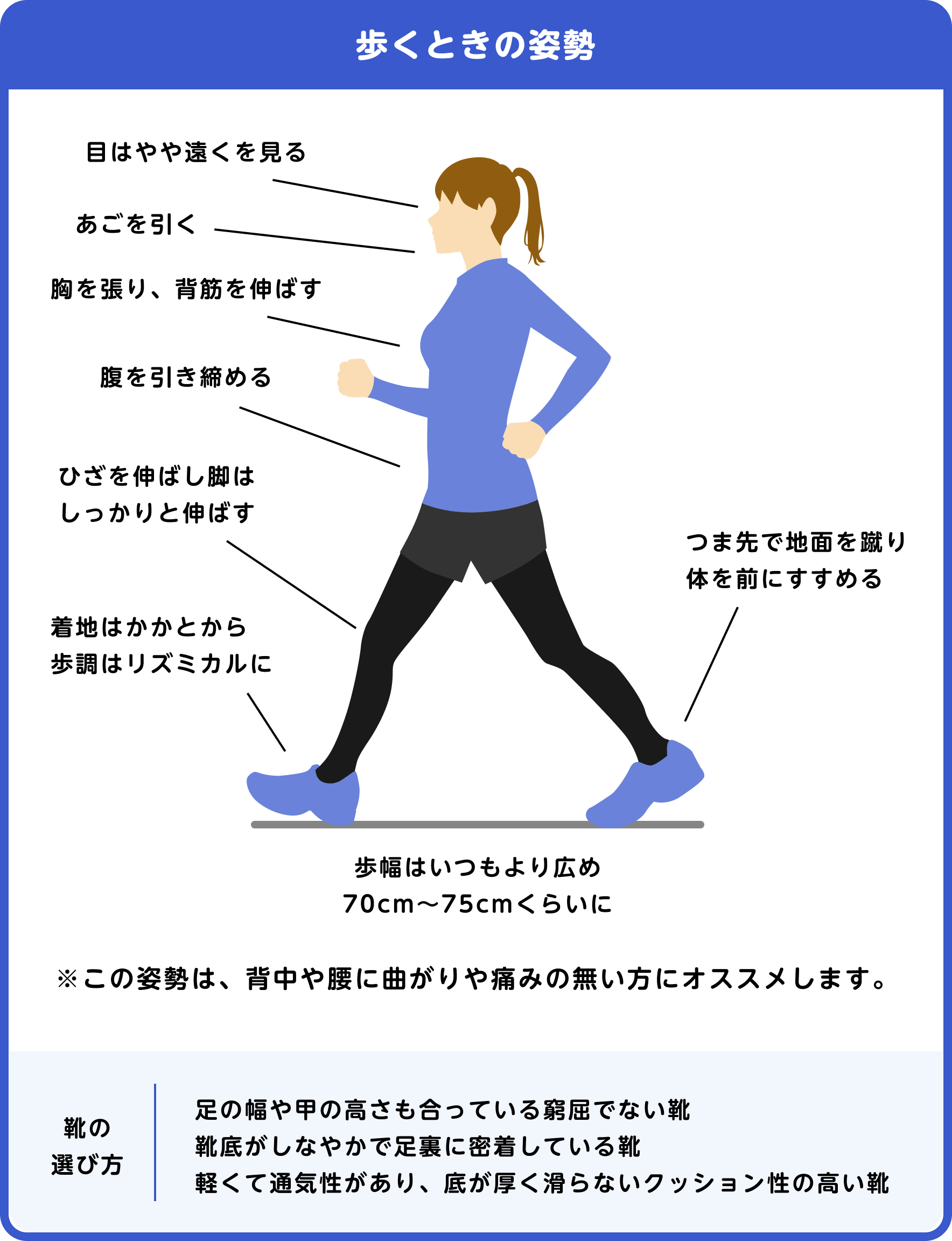 骨粗鬆症財団  https://www.jpof.or.jp/osteoporosis/motion/training.html