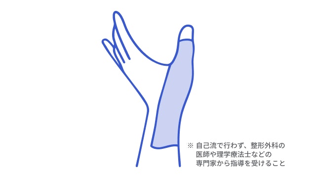 ドケルバン病のテーピング方法を説明する図です
