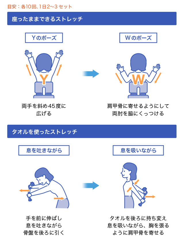 肩の痛みに効果のあるストレッチはありますか？ ｜肩の痛み