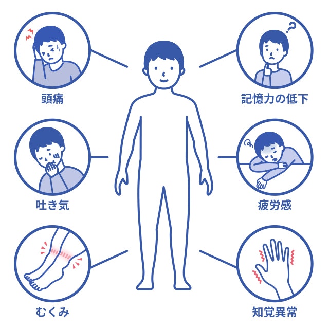 尿毒症の症状を説明する図です