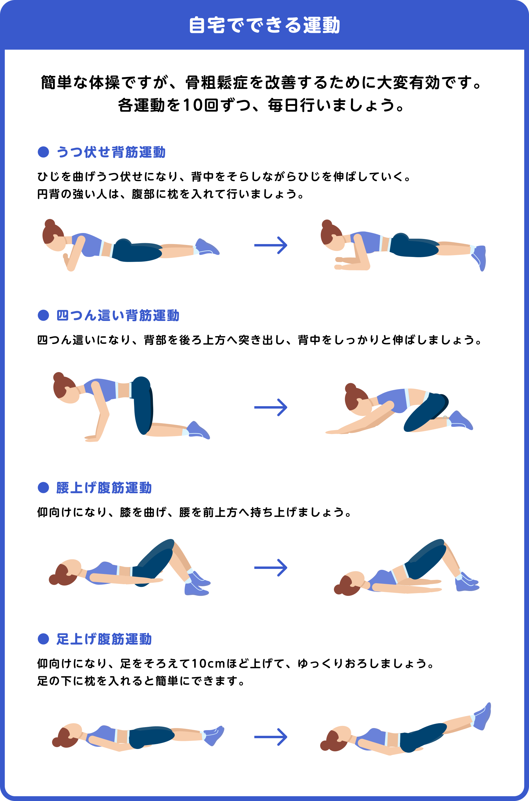 骨粗鬆症財団  https://www.jpof.or.jp/osteoporosis/motion/training.html