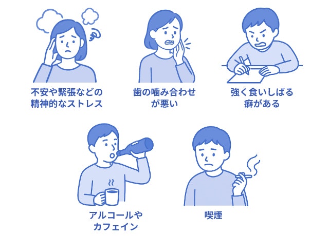 歯ぎしりの原因を説明する図です