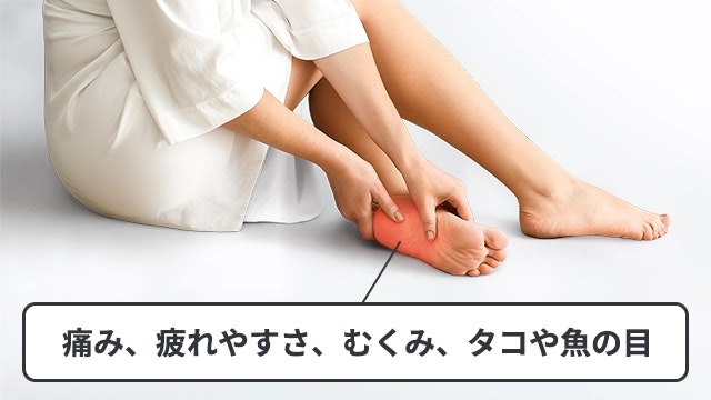 扁平足の症状として足裏の痛みや疲れやすさ、むくみ、タコや魚の目が現れることを、女性がかかと付近を押さえて座り込んでいる姿で示した画像です。