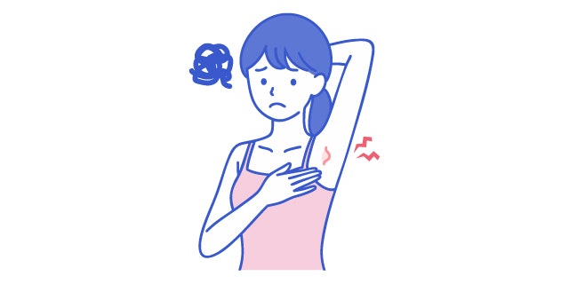 副乳の症状について説明する図です