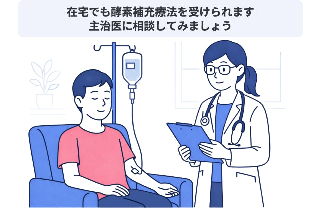 ファブリー病の治療の選択肢の一つ「酵素補充療法」を在宅で受けているイメージ。通院の負担を軽減するため、条件を満たせば自宅で点滴治療(αガラクトシダーゼ製剤の投与)が可能であることを示すイラスト。主治医と相談して治療環境を整える様子。