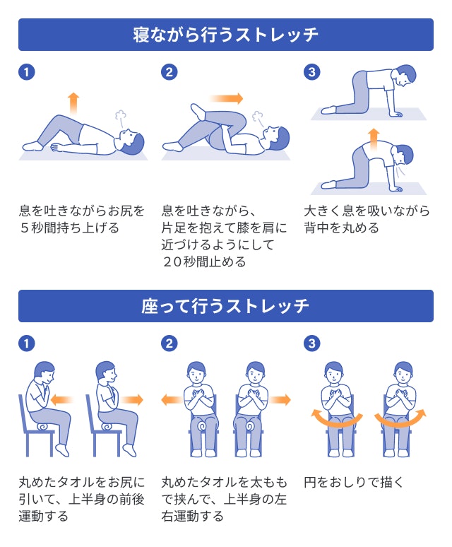 腰痛に効果的なストレッチを説明する図です