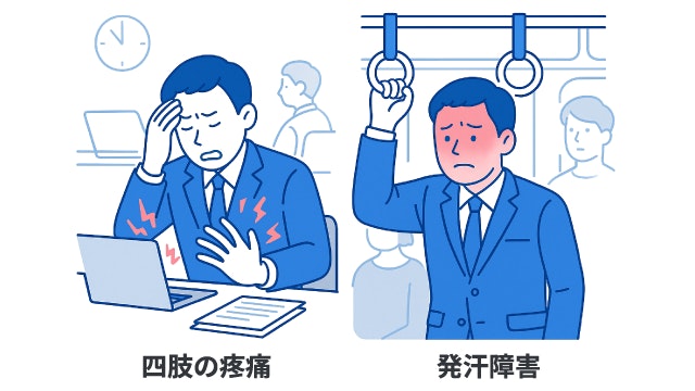 ファブリー病の成人患者が生活面で直面する症状の悩み。仕事中に突然襲う「四肢の疼痛（手足の激しい痛み）」や、通勤中の満員電車などの暑い環境で汗をかくことができず、体に熱がこもってしまう「発汗障害」など、就労環境での具体的な困りごとを描いたイラスト。