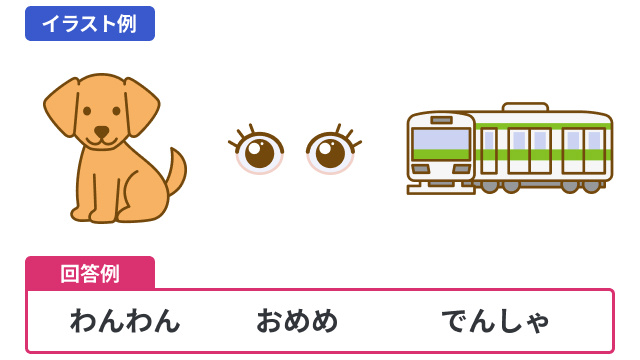 1歳半健診の指差しで使うイラスト例です
