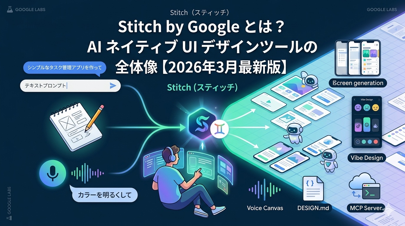 Stitch by Google とは？ AI ネイティブ UI デザインツールの全体像【2026年3月最新版】