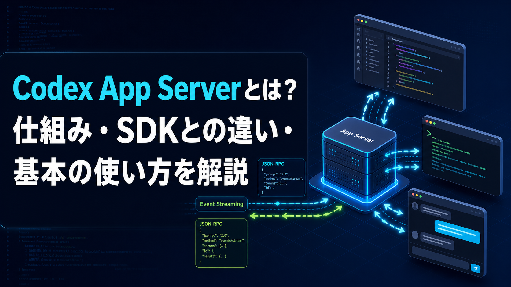 Codex App Serverとは？仕組み・SDKとの違い・基本の使い方を解説
