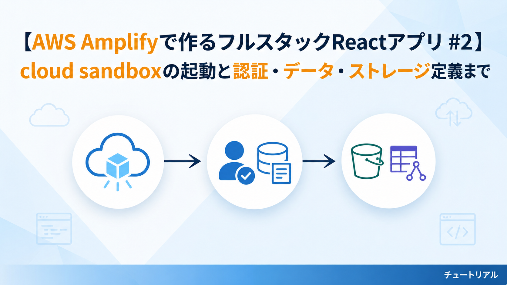 【AWS Amplifyで作るフルスタックReactアプリ #2】cloud sandboxの起動と認証・データ・ストレージ定義まで