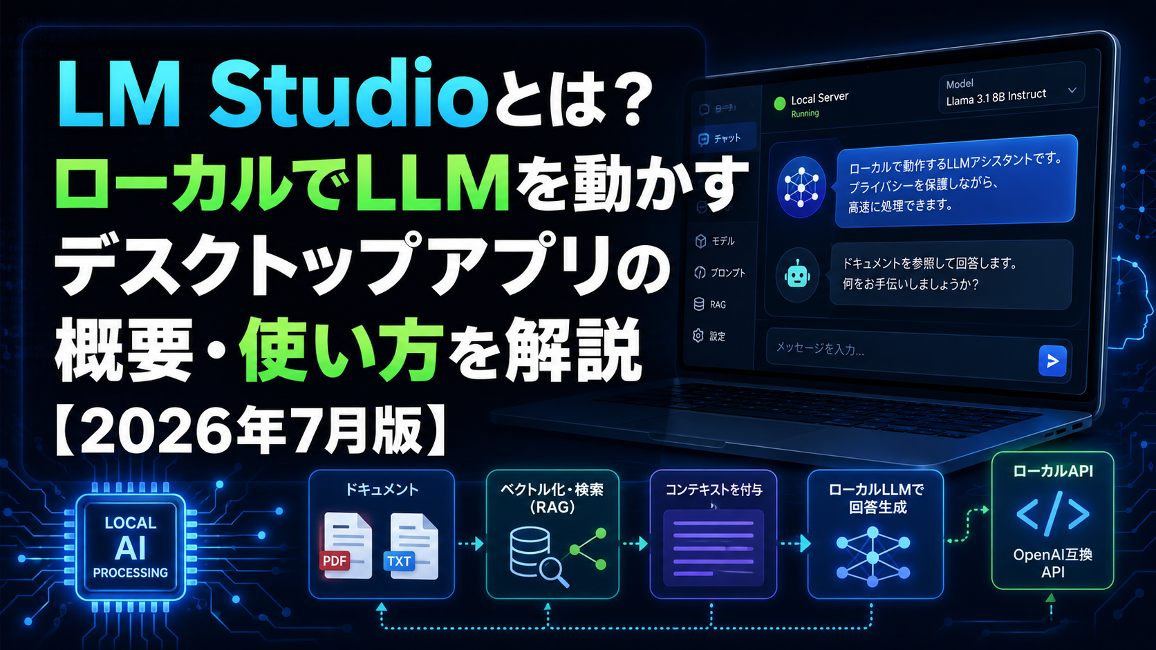 LM Studioとは？ローカルでLLMを動かすデスクトップアプリの概要・使い方を解説【2026年7月版】