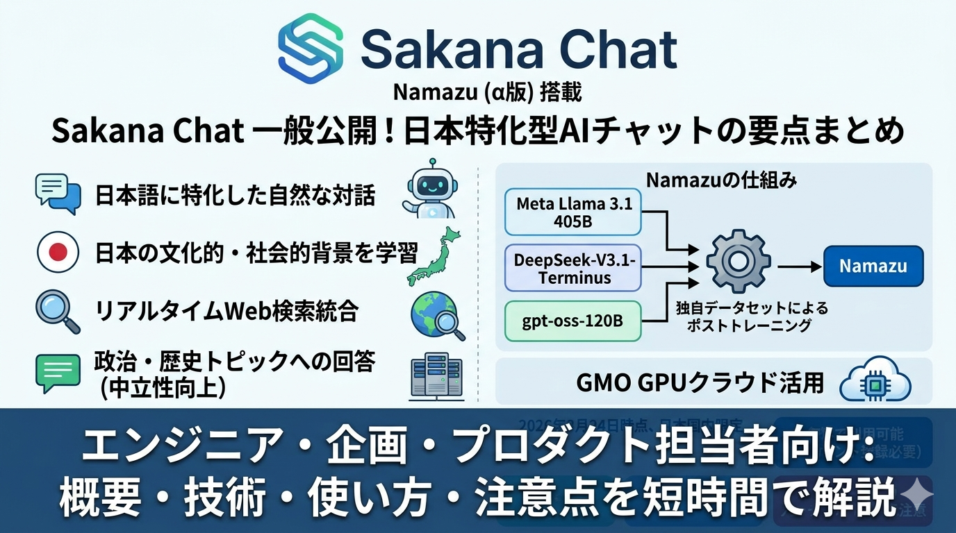 Sakana AI Chat（Sakana Chat）とは？ 日本特化型AIチャットの概要・特徴・使い方を解説