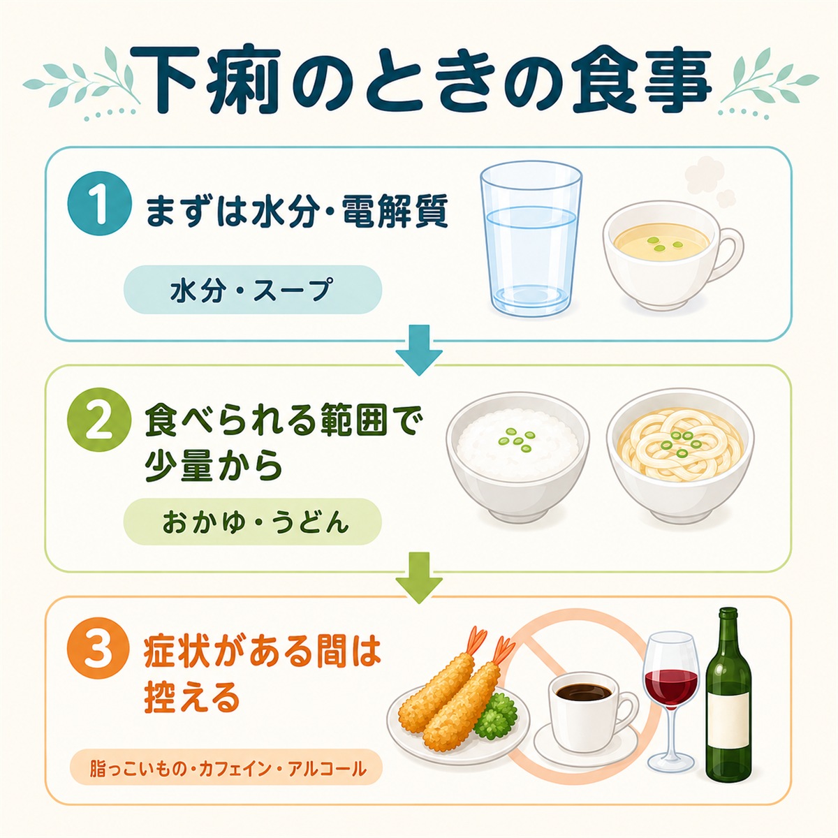 下痢のときの食事は？食べてよいもの・避けたいものと飲み物・水分補給