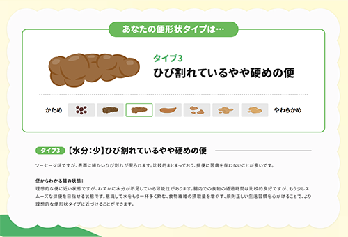 chatFLORA G公式サンプル：普段の便の形をブリストル便形状スケールで確認する画面