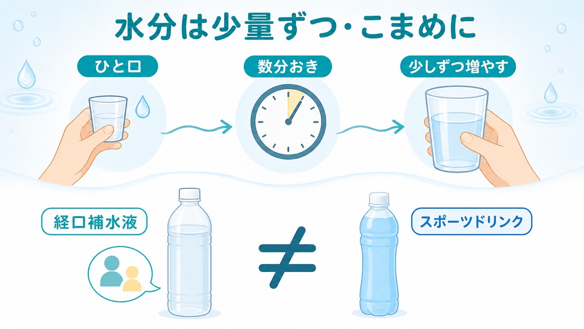 下痢のときに水分を少量ずつこまめに飲む流れと、経口補水液・スポーツドリンクの違い