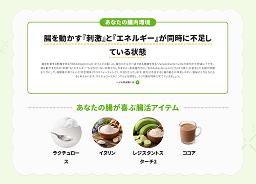 chatFLORA G公式サンプル：菌のデータに応じたおすすめの食材・栄養素