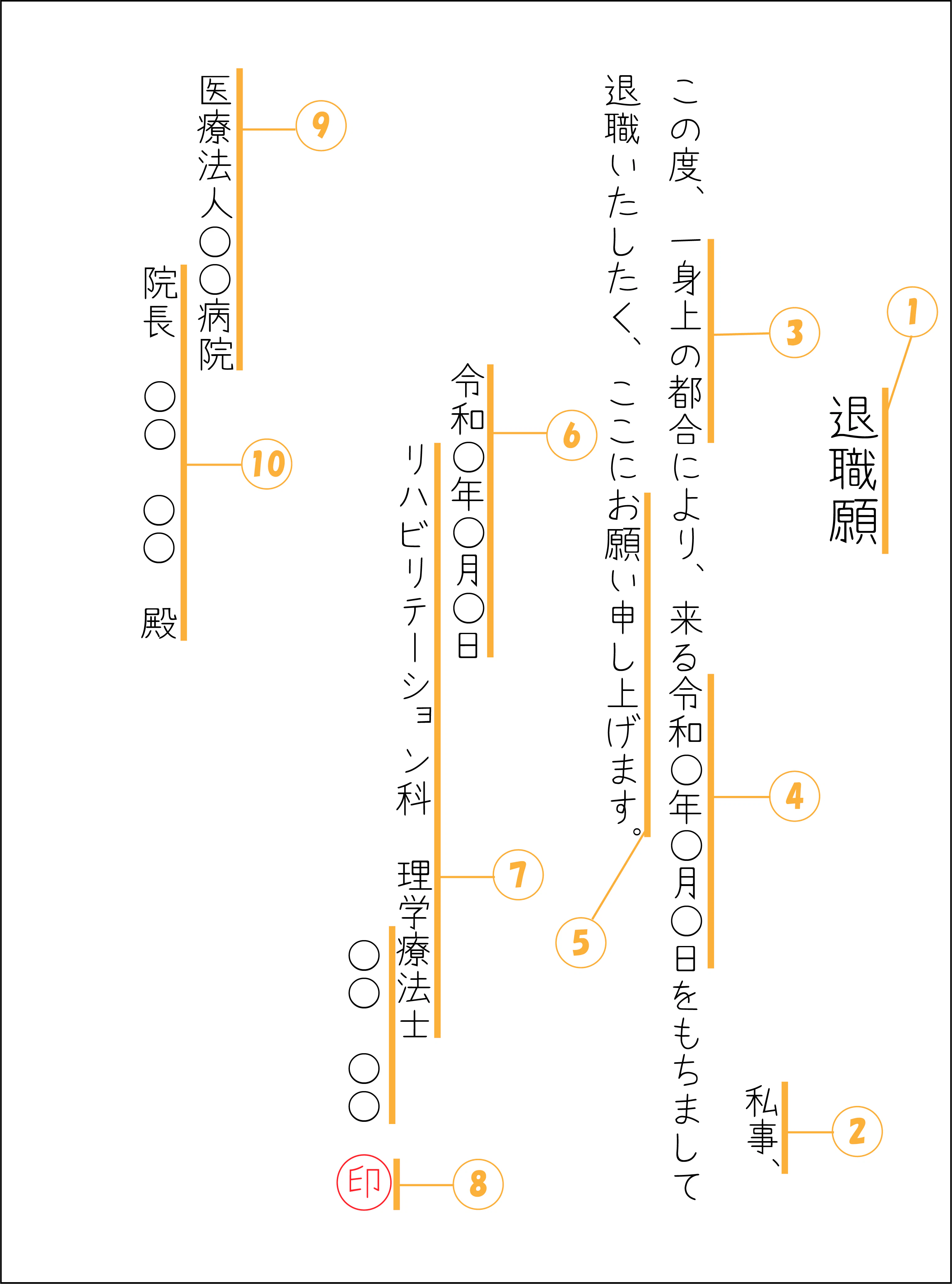 退職願書き方例
