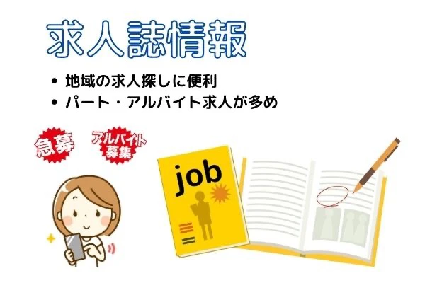 求人誌情報の特徴.jpg