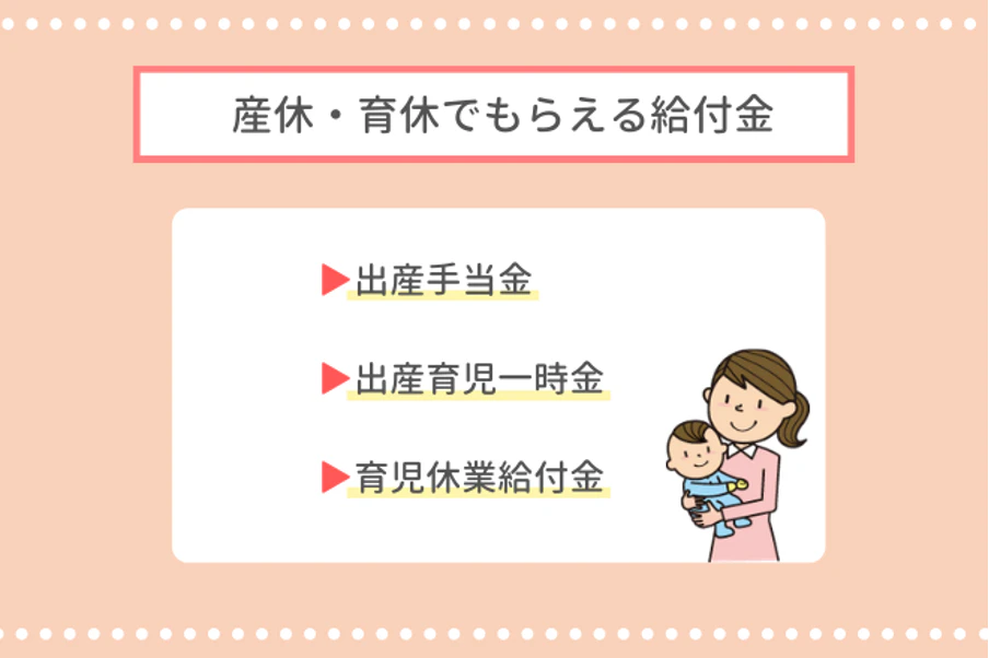 産休・育休でもらえる給付金　出産手当金／出産育児一時金／育児休業給付金