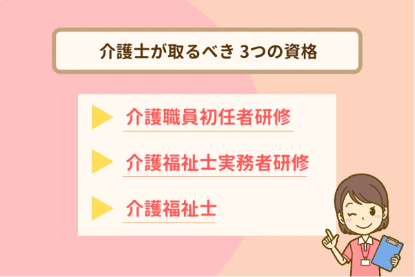 介護士が取るべき3つの資格